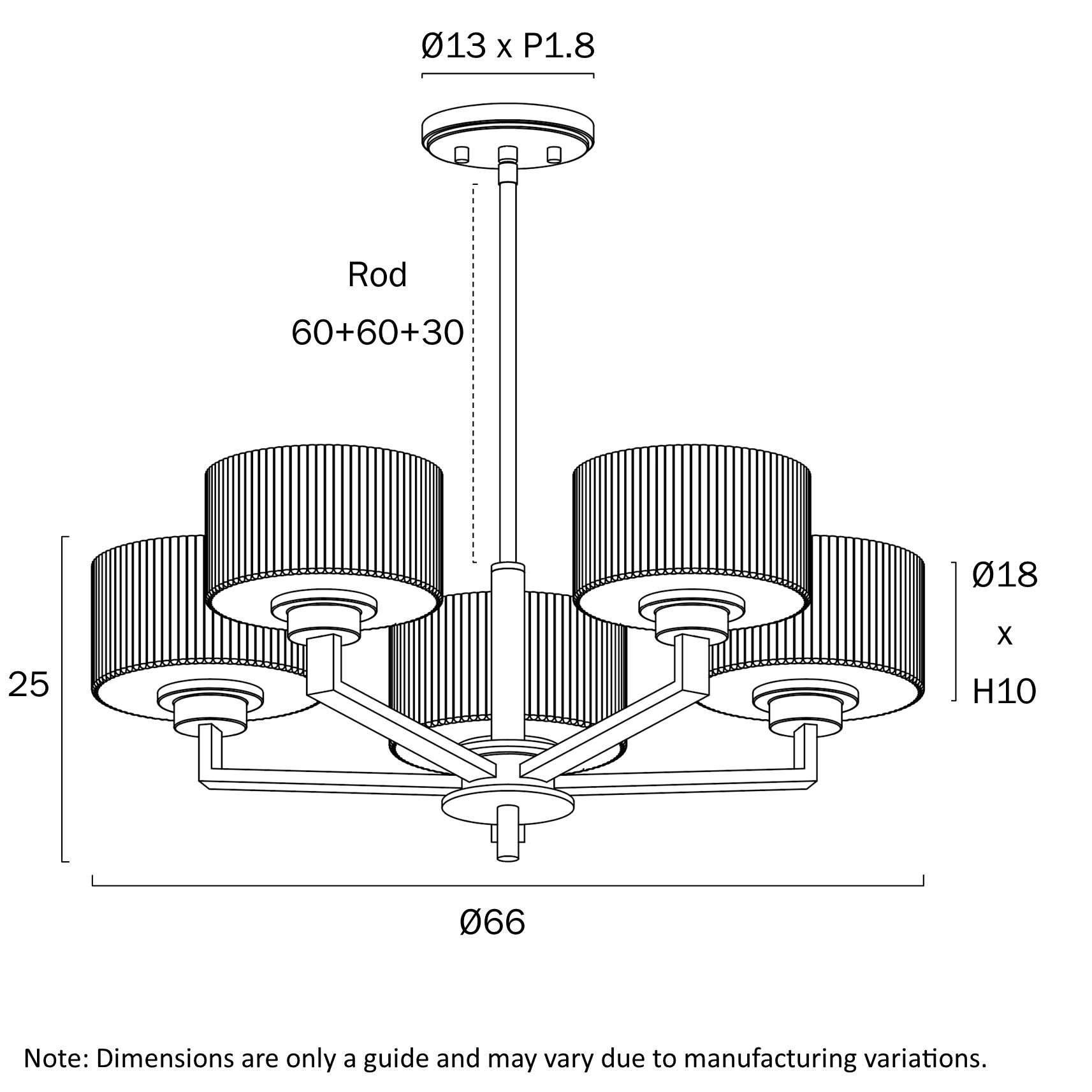 dimensions